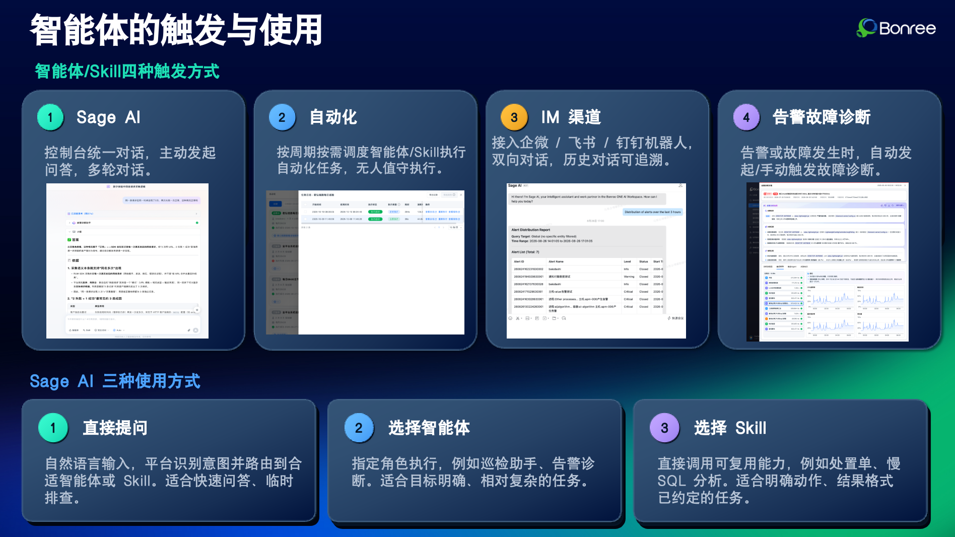 end to end, how to build a “Database Call Inspection Expert” agent and use it to run a real database call inspection.